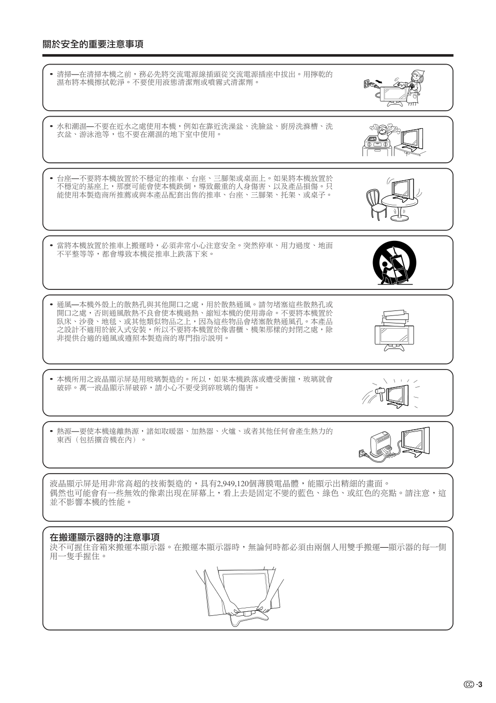 sharp声宝LC-30HV2M液晶电视说明书-3