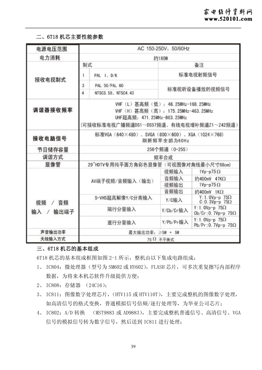 创维6T18机芯彩电维修手册-1