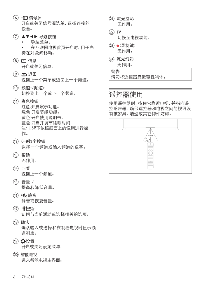 飞利浦58PFL5U40T3液晶彩电使用说明书-7 飞利浦58PFL5U40T3液晶彩电使用说明书-7