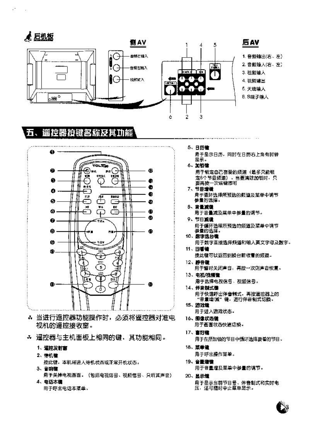 TCL王牌AT21207彩电使用说明书-3 TCL王牌AT21207彩电使用说明书-3