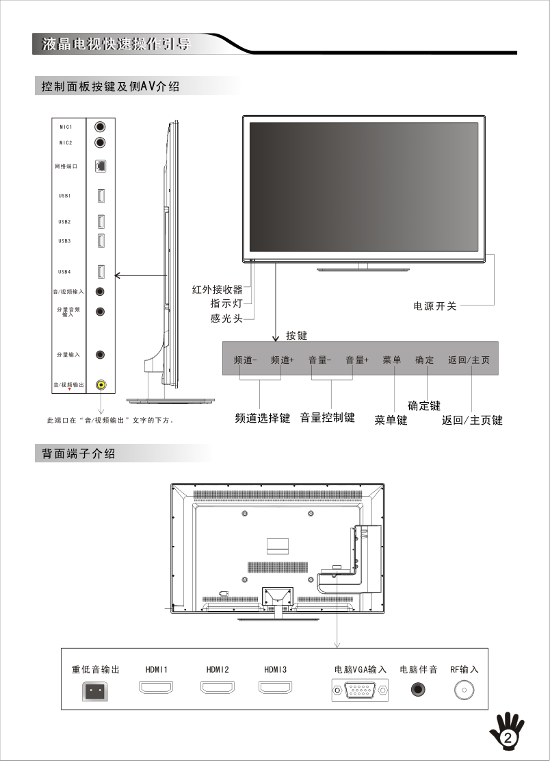 创维42E92RD液晶彩电使用说明书-2