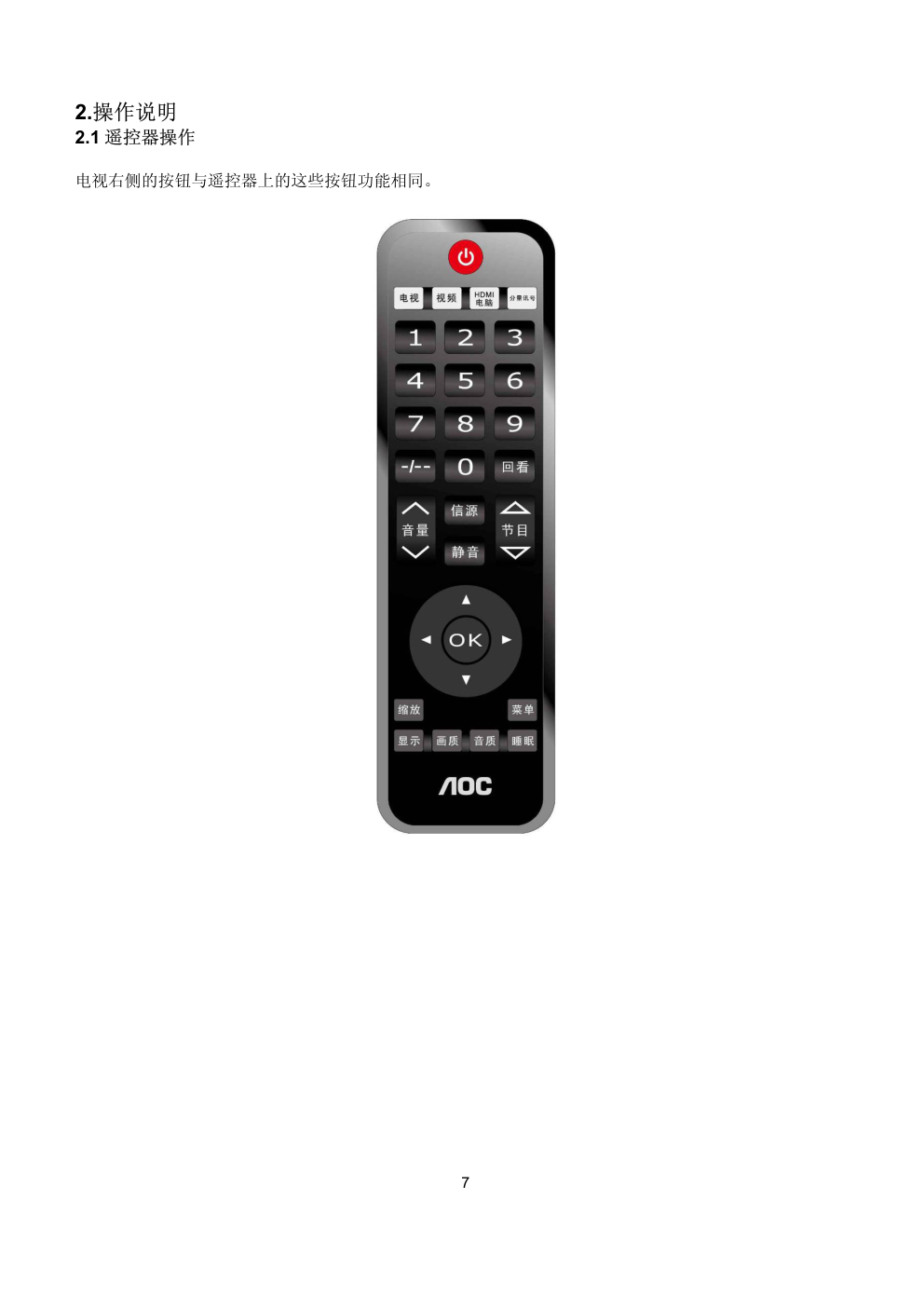 AOC T2442e液晶显示器维修手册-6 AOC T2442e液晶显示器维修手册-6
