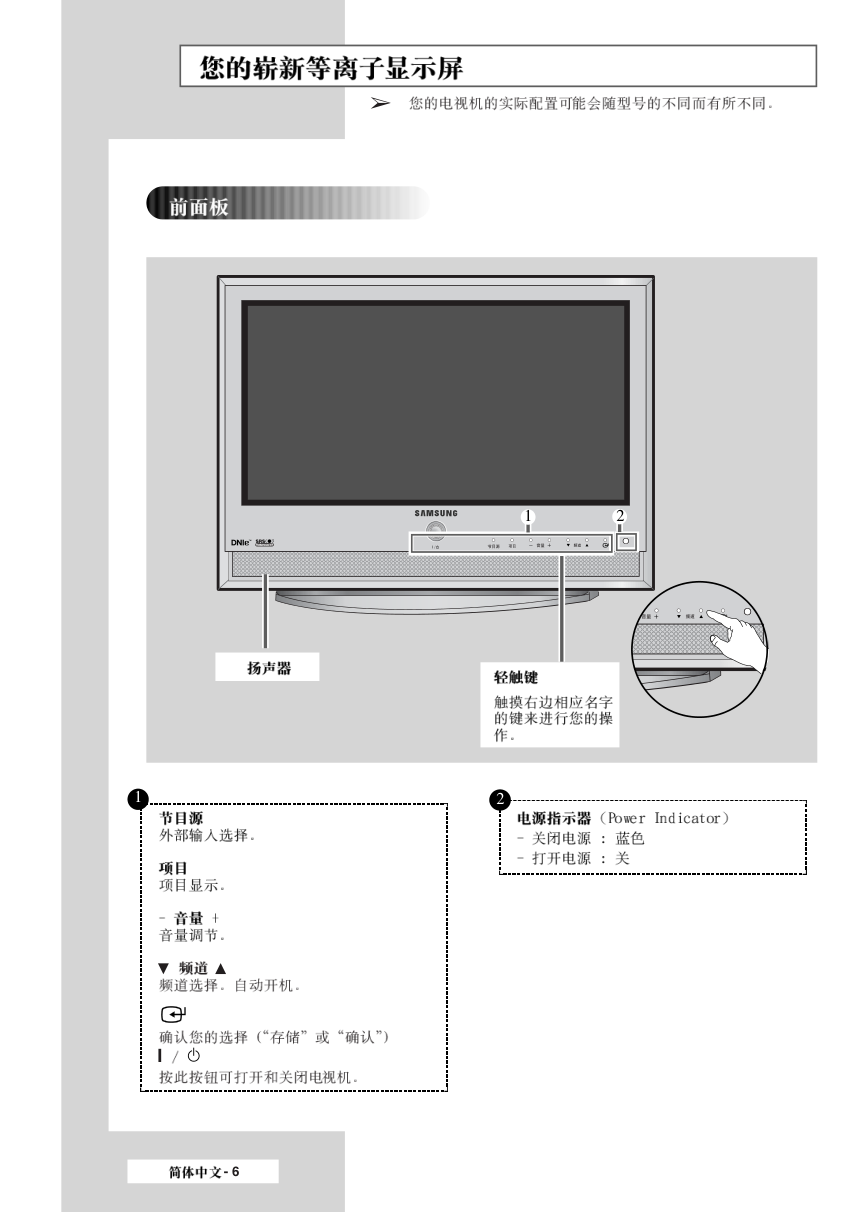 三星PS-42S4S1等离子彩电使用说明书-5 三星PS-42S4S1等离子彩电使用说明书-5