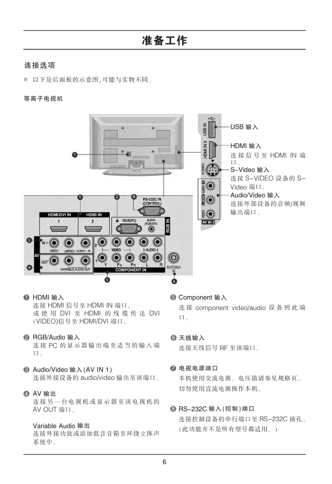 LG 52LG50YR彩电使用说明书-5