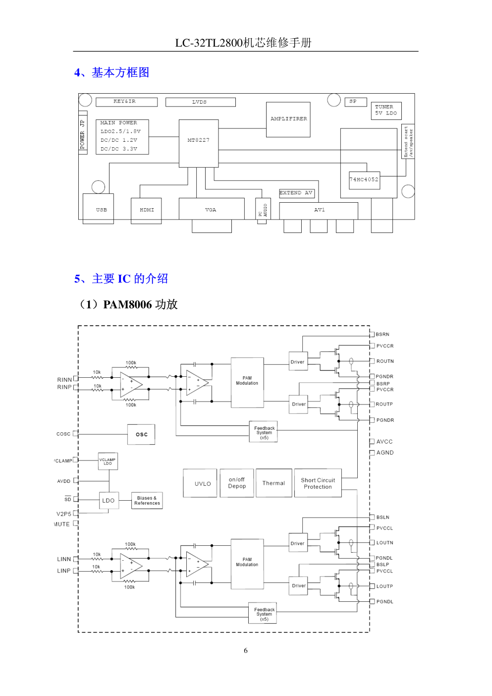 清华同方LC-32TL2800液晶电视维修手册（含电路图）-5