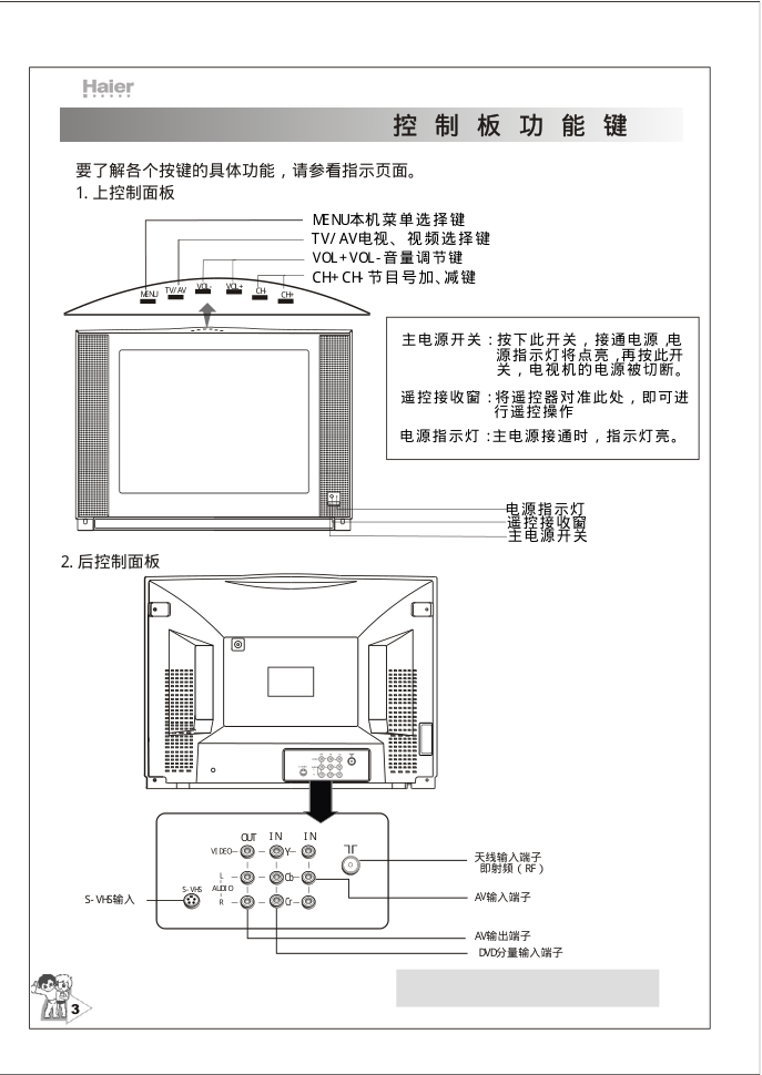 海尔21T7A-T彩电说明书-5 海尔21T7A-T彩电说明书-5