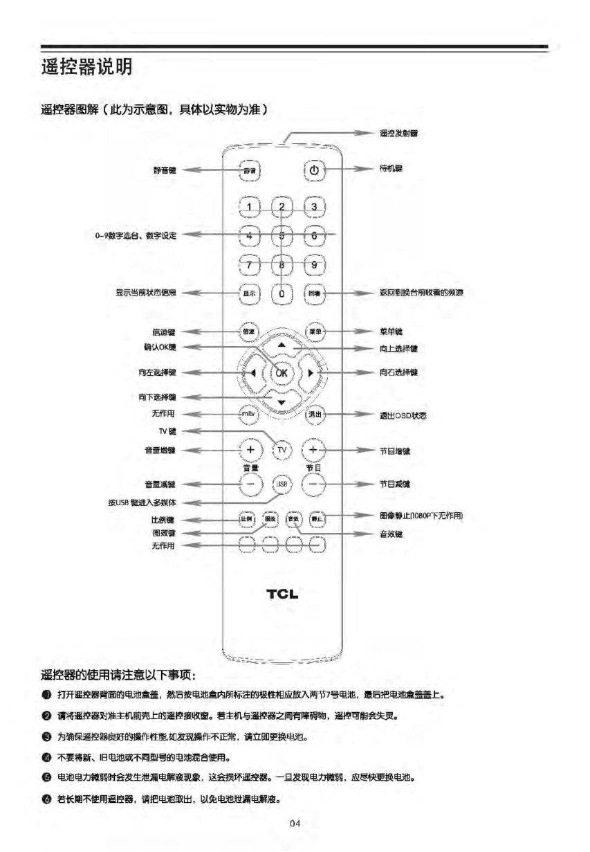 TCL王牌L26F3200B液晶彩电使用说明书-4 TCL王牌L26F3200B液晶彩电使用说明书-4