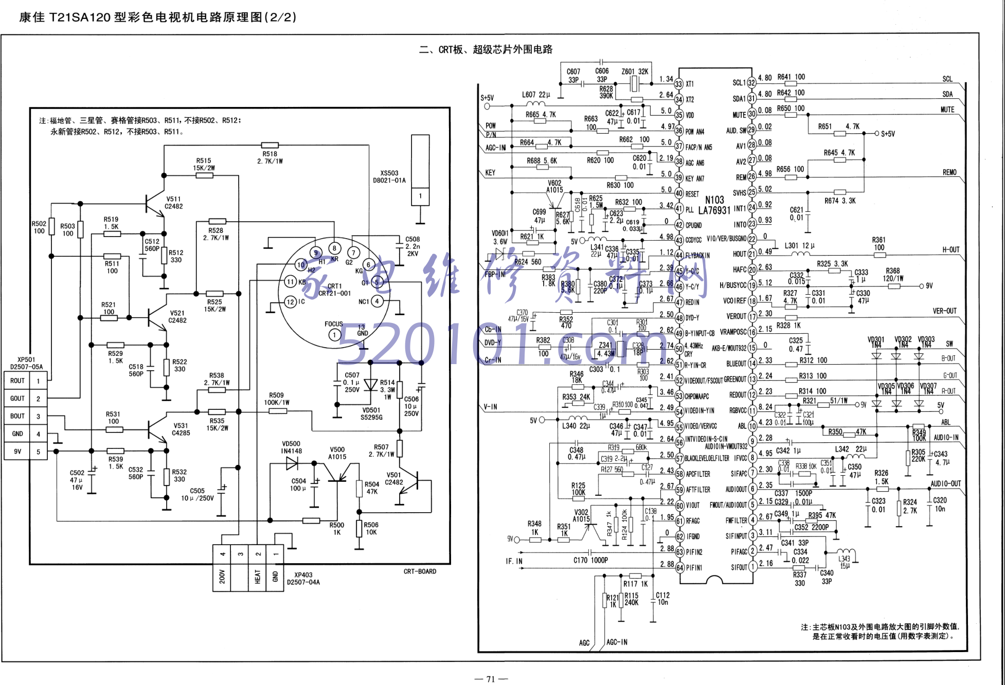 康佳T21SA120、T21SA236、P21SA281、P21SA282（LA76931）型机图纸-1