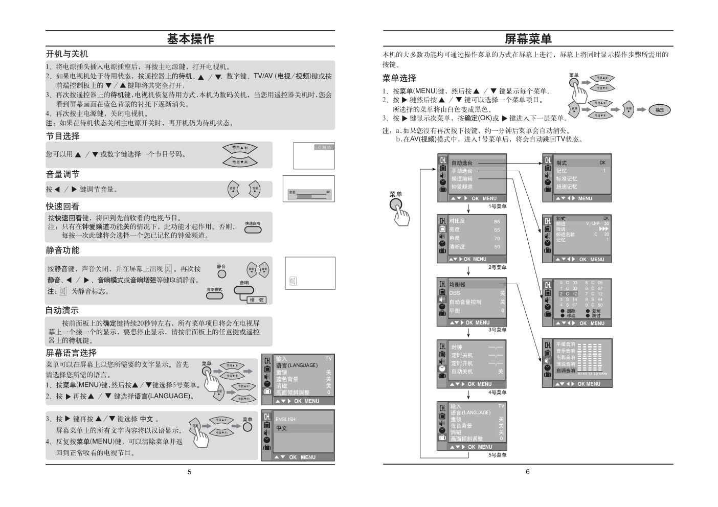 LG CT-25Q40VE彩电使用说明书-3