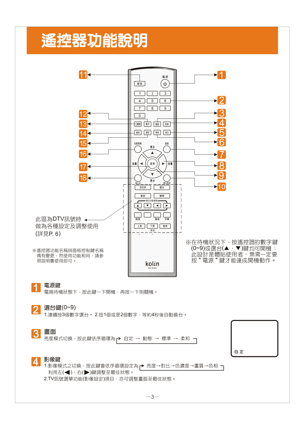 歌林HCT-H296型数位倍频电视机使用说明书-3