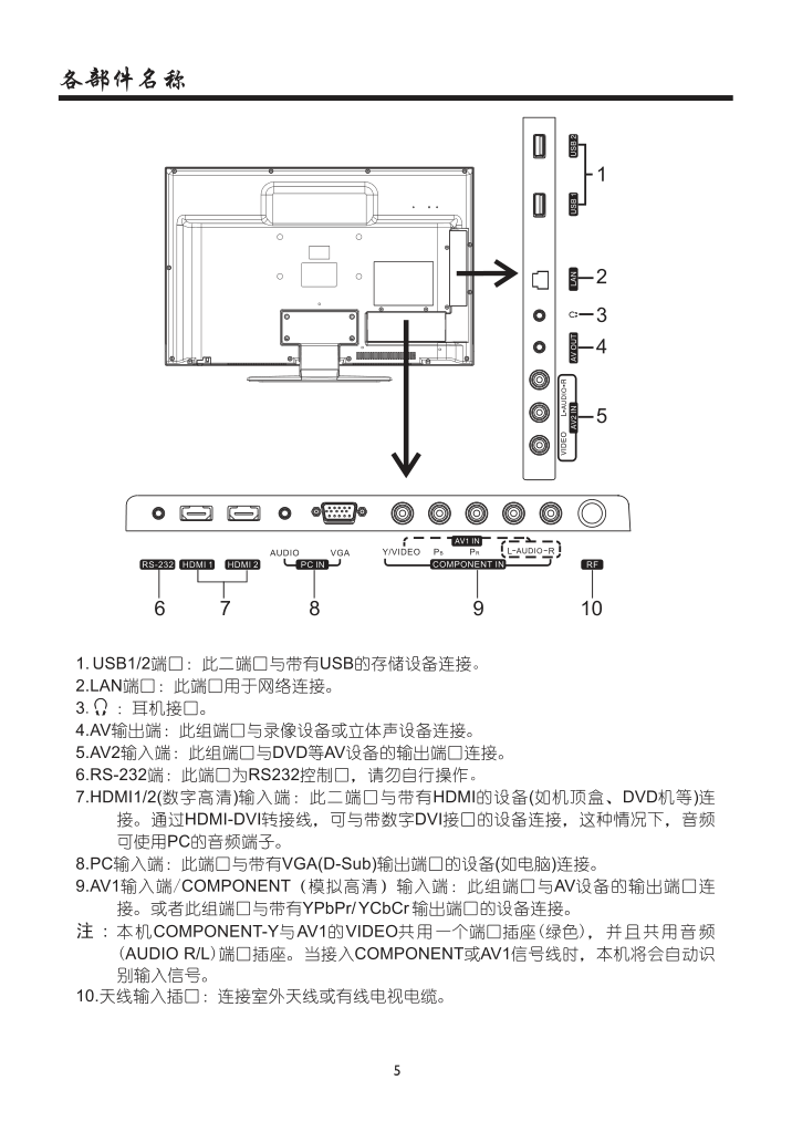 厦华数字液晶电视LE-32MW68E使用说明书-6 厦华数字液晶电视LE-32MW68E使用说明书-6