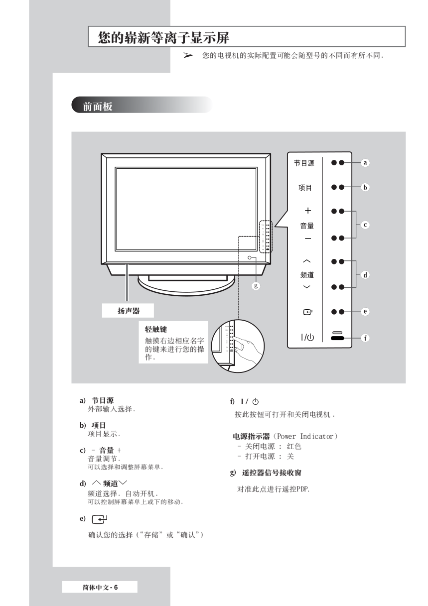 三星PS-42P4H1等离子彩电使用说明书-5