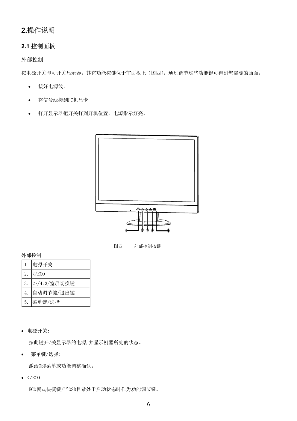 AOC Q221+液晶显示器维修手册-5