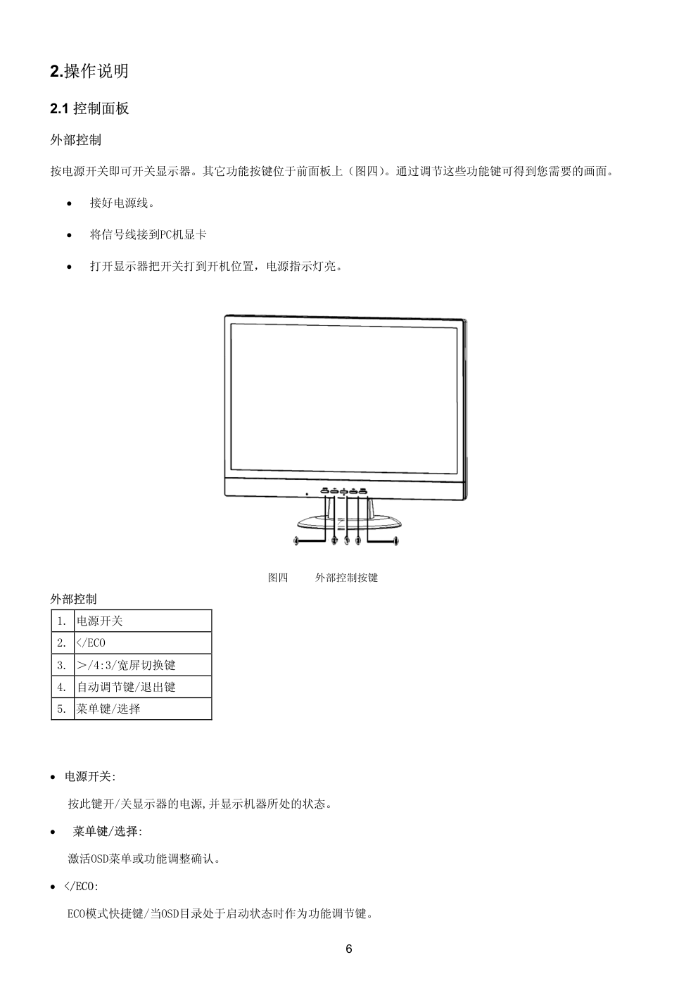 AOC Q221+液晶显示器维修手册-5 AOC Q221+液晶显示器维修手册-5