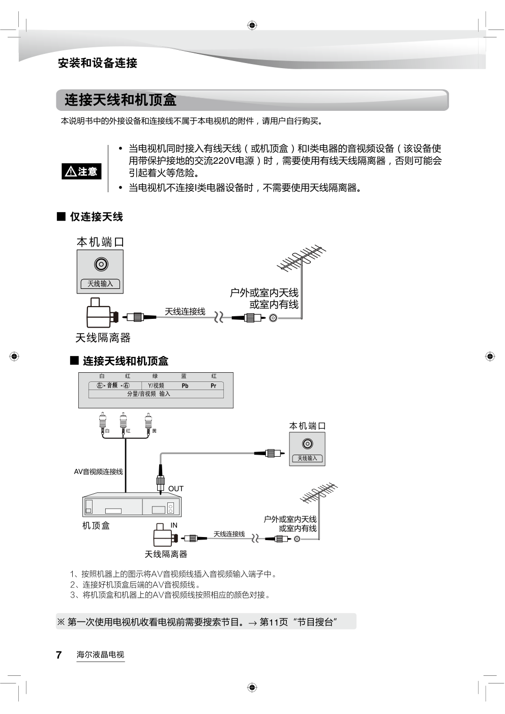 海尔LS75A31液晶彩电使用说明书-7 海尔LS75A31液晶彩电使用说明书-7