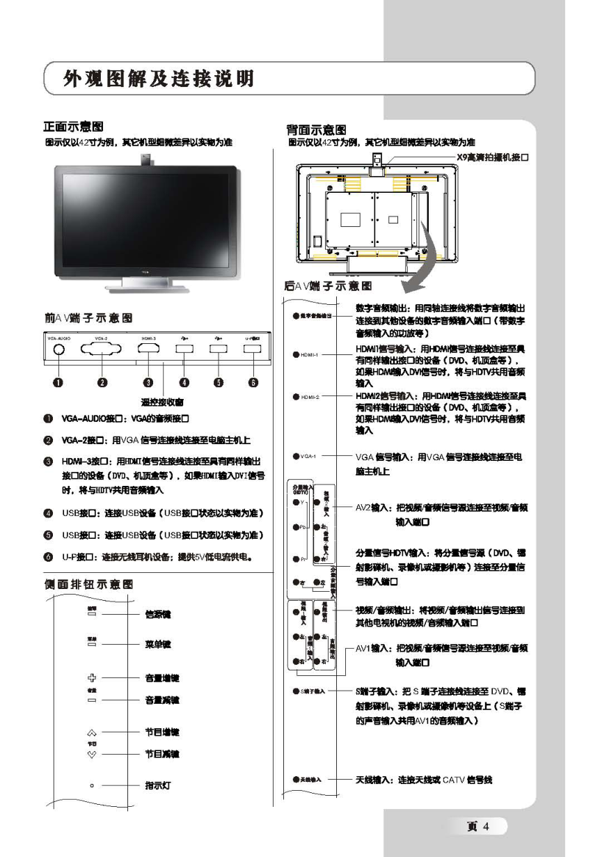 TCL王牌L52X9FDRC液晶彩电使用说明书-4
