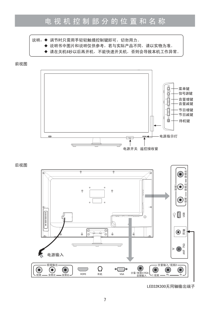 海信LED32K300液晶彩电使用说明书-7 海信LED32K300液晶彩电使用说明书-7