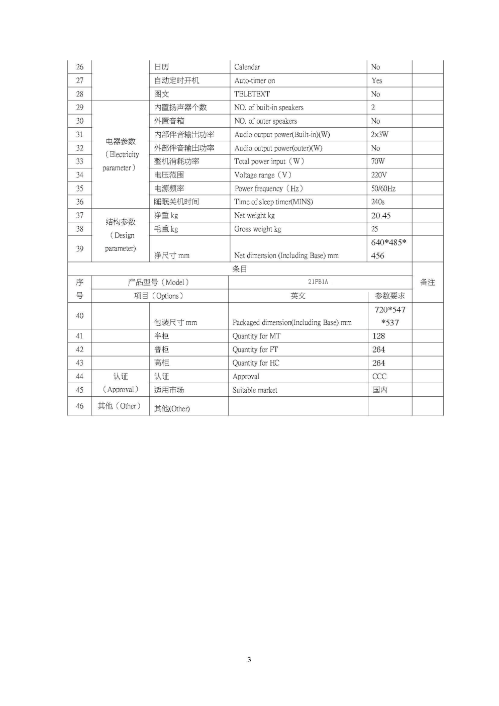 海尔21FA18-P彩电维修手册-4 海尔21FA18-P彩电维修手册-4