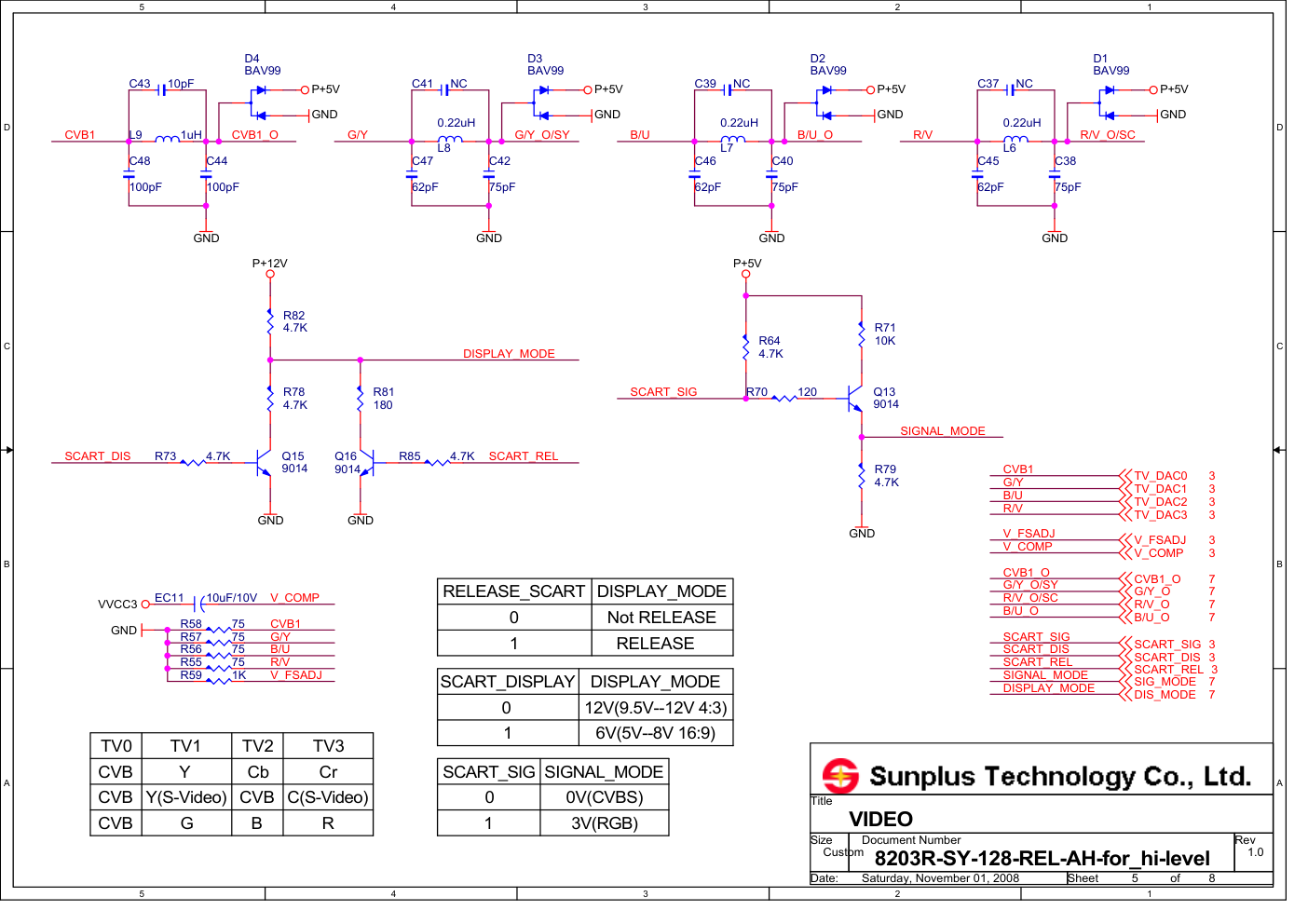 基于SPHE8203R的8203R-SY-128-REL-AH-for_hi-level电路板电路图-4 基于SPHE8203R的8203R-SY-128-REL-AH-for_hi-level电路板电路图-4