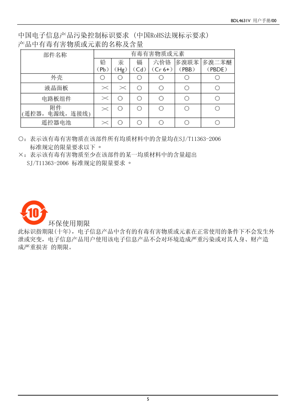 PHILIPS BDL4631V显示器使用说明书-7 PHILIPS BDL4631V显示器使用说明书-7