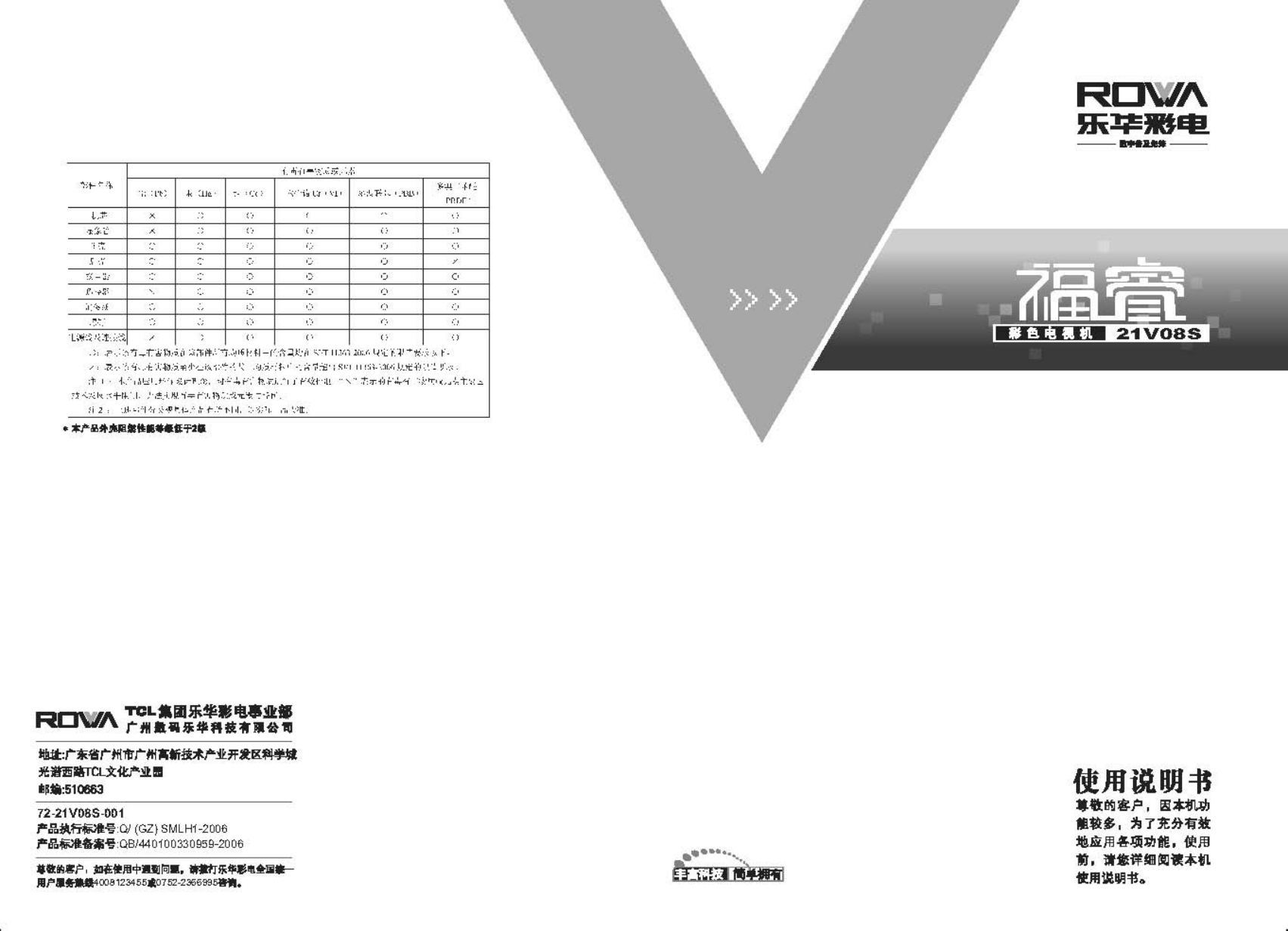 乐华21V08S彩电使用说明书-0