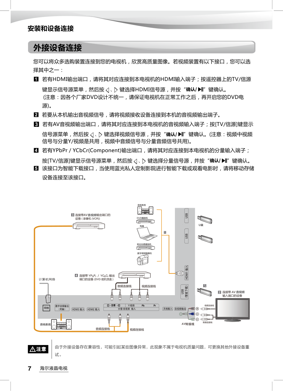 海尔LE42AL88G31C液晶彩电使用说明书-7 海尔LE42AL88G31C液晶彩电使用说明书-7