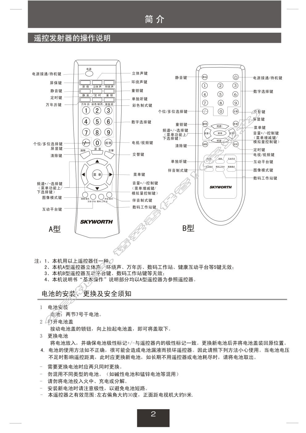 创维14NS9000(3P30机芯)彩电使用说明书-1