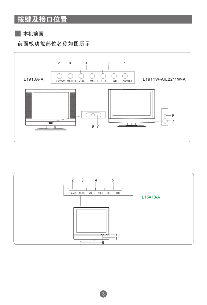 海尔L22A18-A液晶彩电使用说明书-6 海尔L22A18-A液晶彩电使用说明书-6