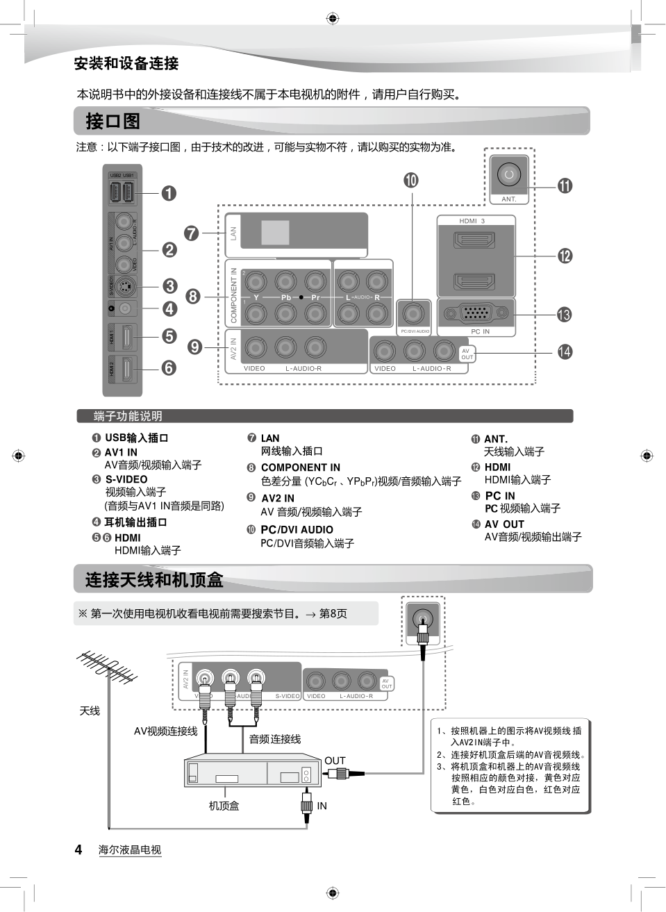海尔LB42R3N液晶彩电使用说明书-5 海尔LB42R3N液晶彩电使用说明书-5