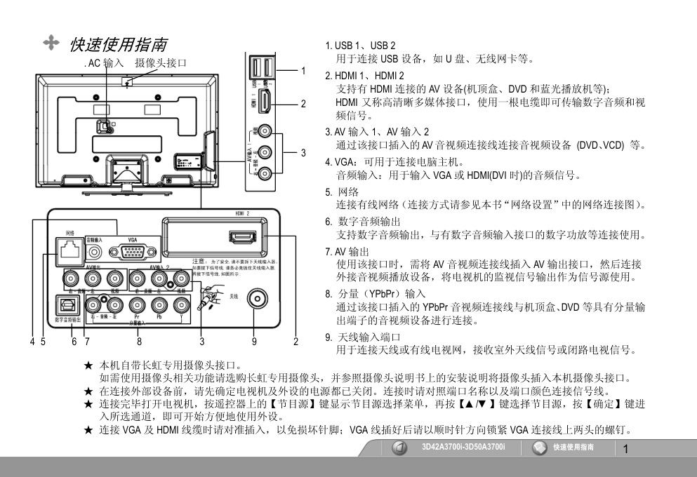 长虹3D42A3700i液晶彩电使用说明书-2