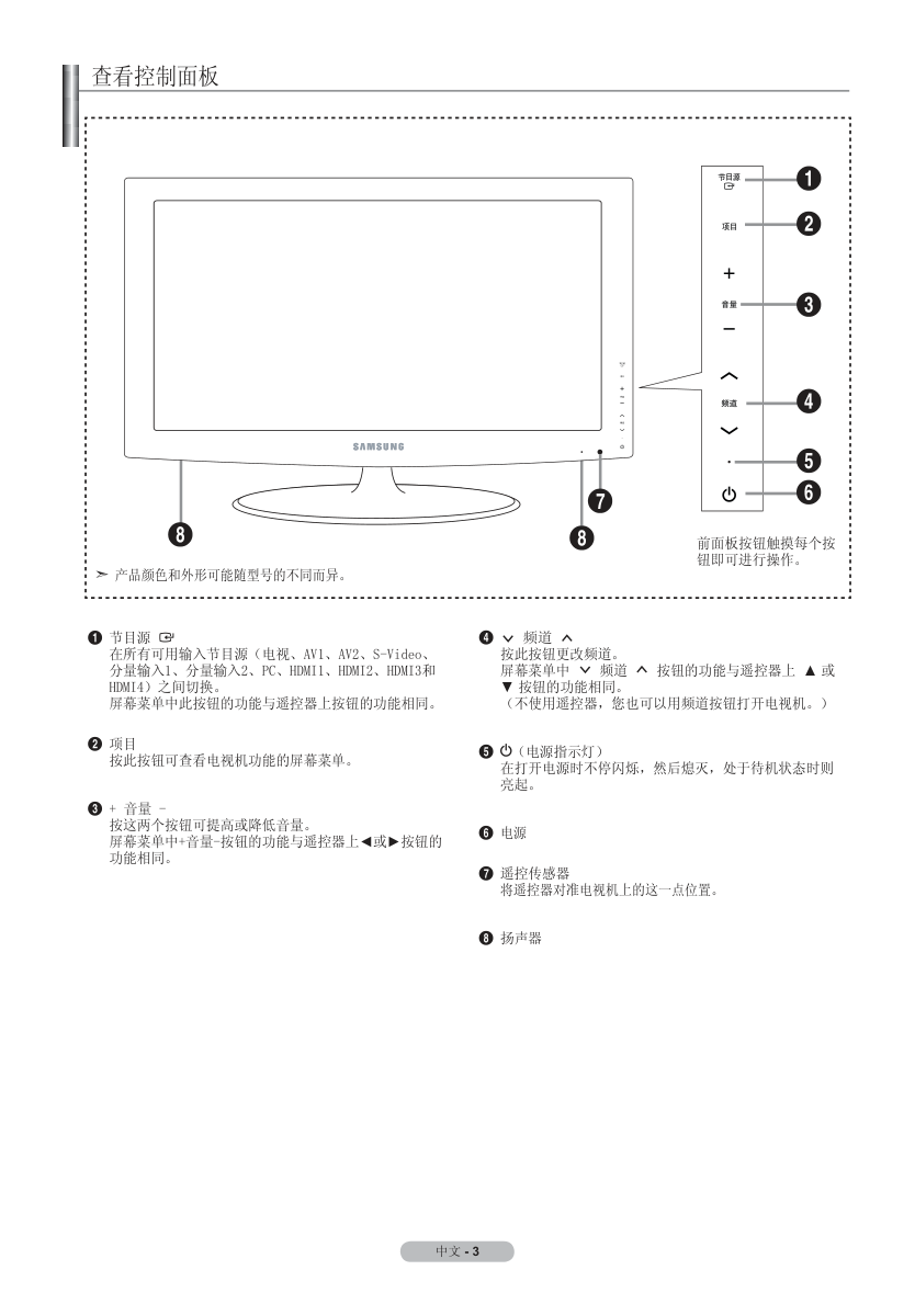 三星LA40A650A1F液晶彩电使用说明书-6 三星LA40A650A1F液晶彩电使用说明书-6