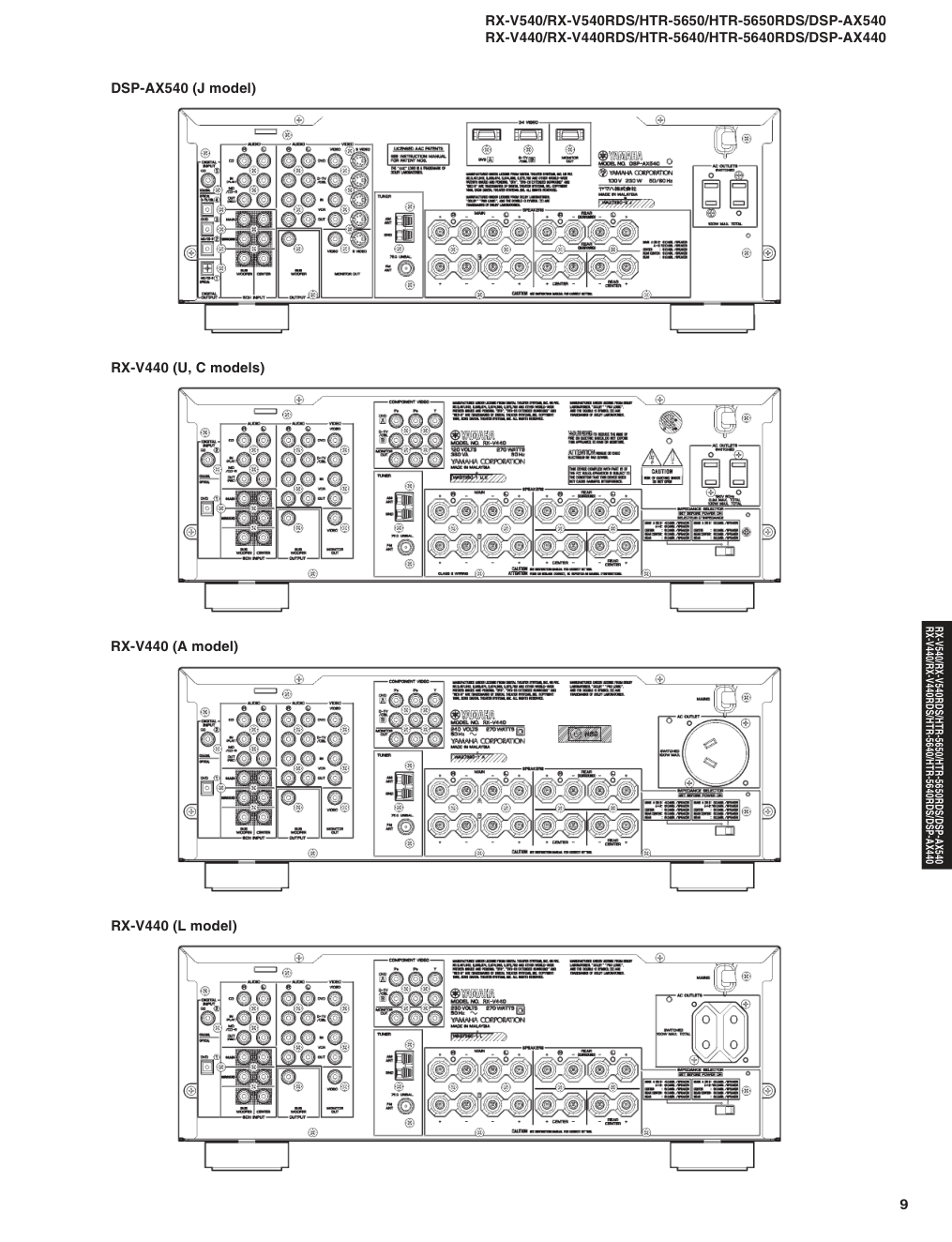 雅马哈HTR-5650RDS电路图-8 雅马哈HTR-5650RDS电路图-8