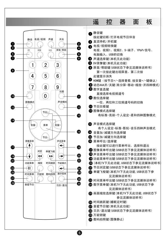 海尔D29FA12-AKM彩电使用说明书-6 海尔D29FA12-AKM彩电使用说明书-6