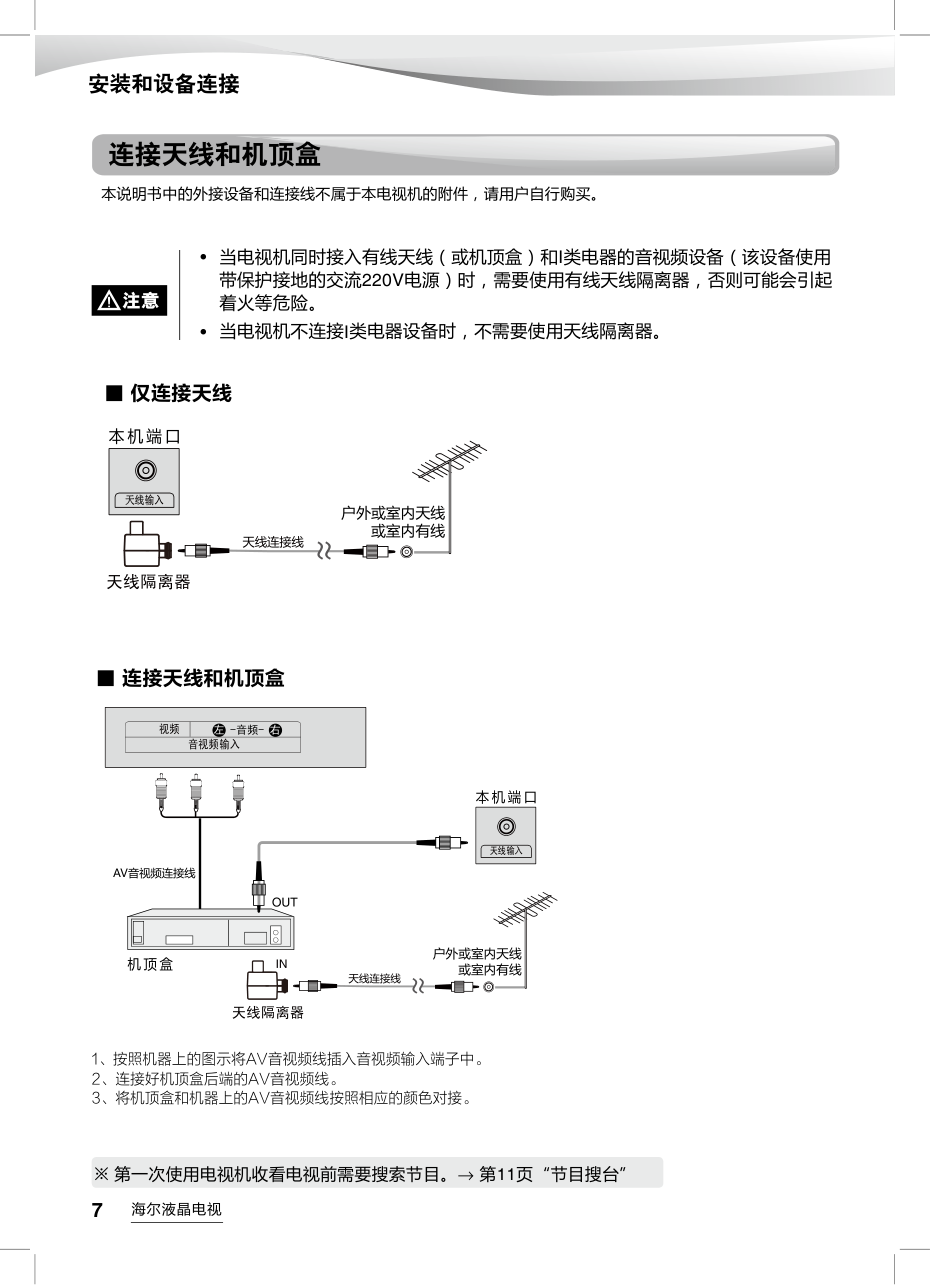 海尔LS55H52A3S液晶彩电使用说明书-7