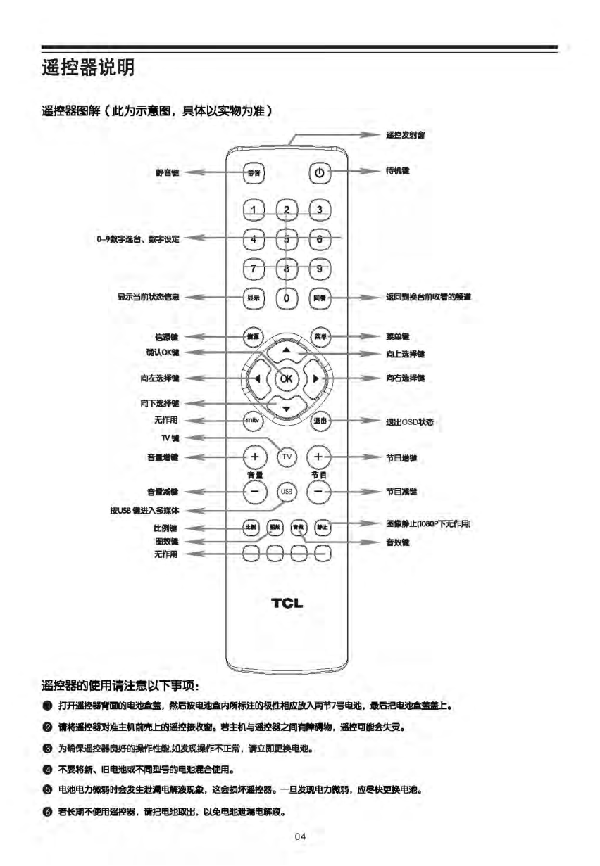 TCL王牌C32F220液晶彩电使用说明书-5 TCL王牌C32F220液晶彩电使用说明书-5