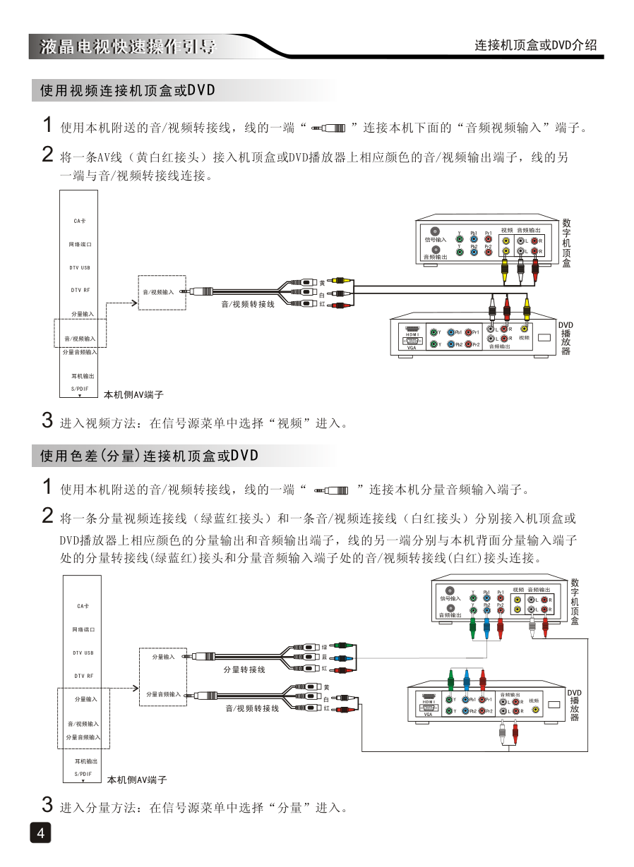 创维42E68A液晶彩电使用说明书-5 创维42E68A液晶彩电使用说明书-5