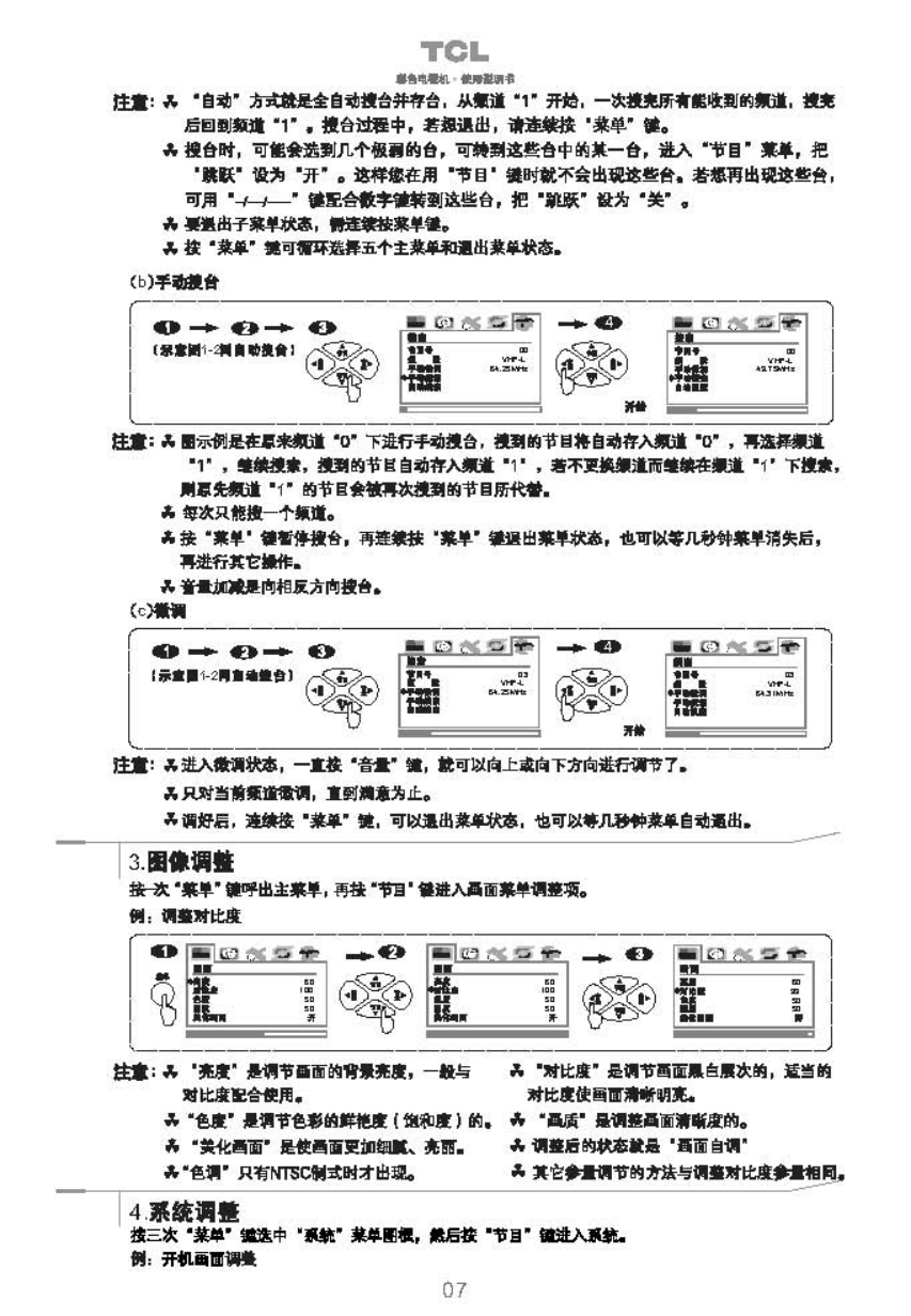 TCL王牌25211彩电使用说明书-7 TCL王牌25211彩电使用说明书-7