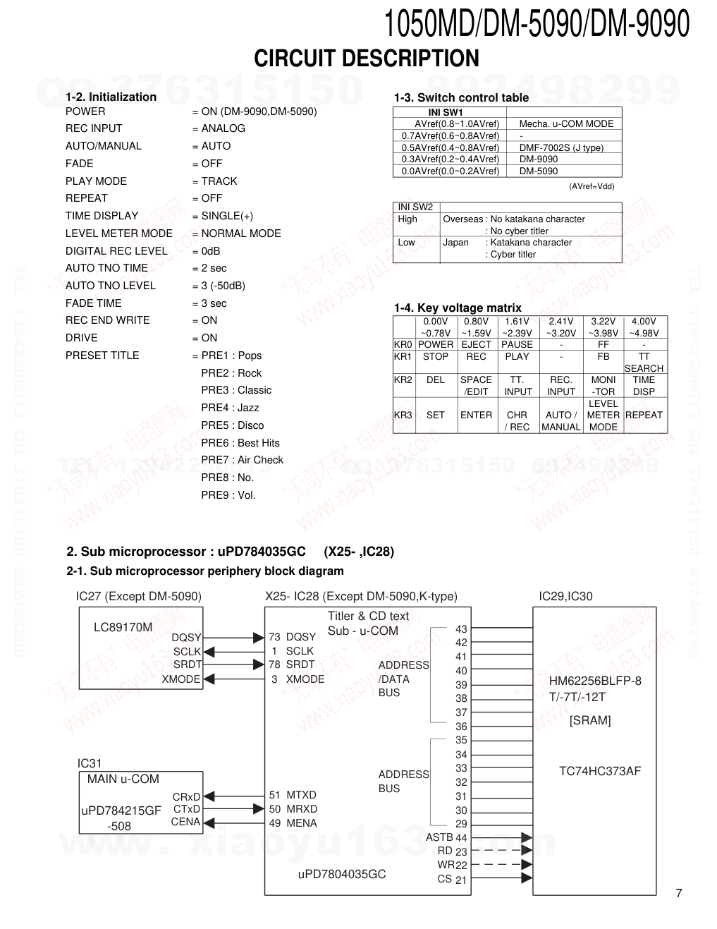 建伍KENWOOD DM--9090 CD播放机电路图-6 建伍KENWOOD DM--9090 CD播放机电路图-6