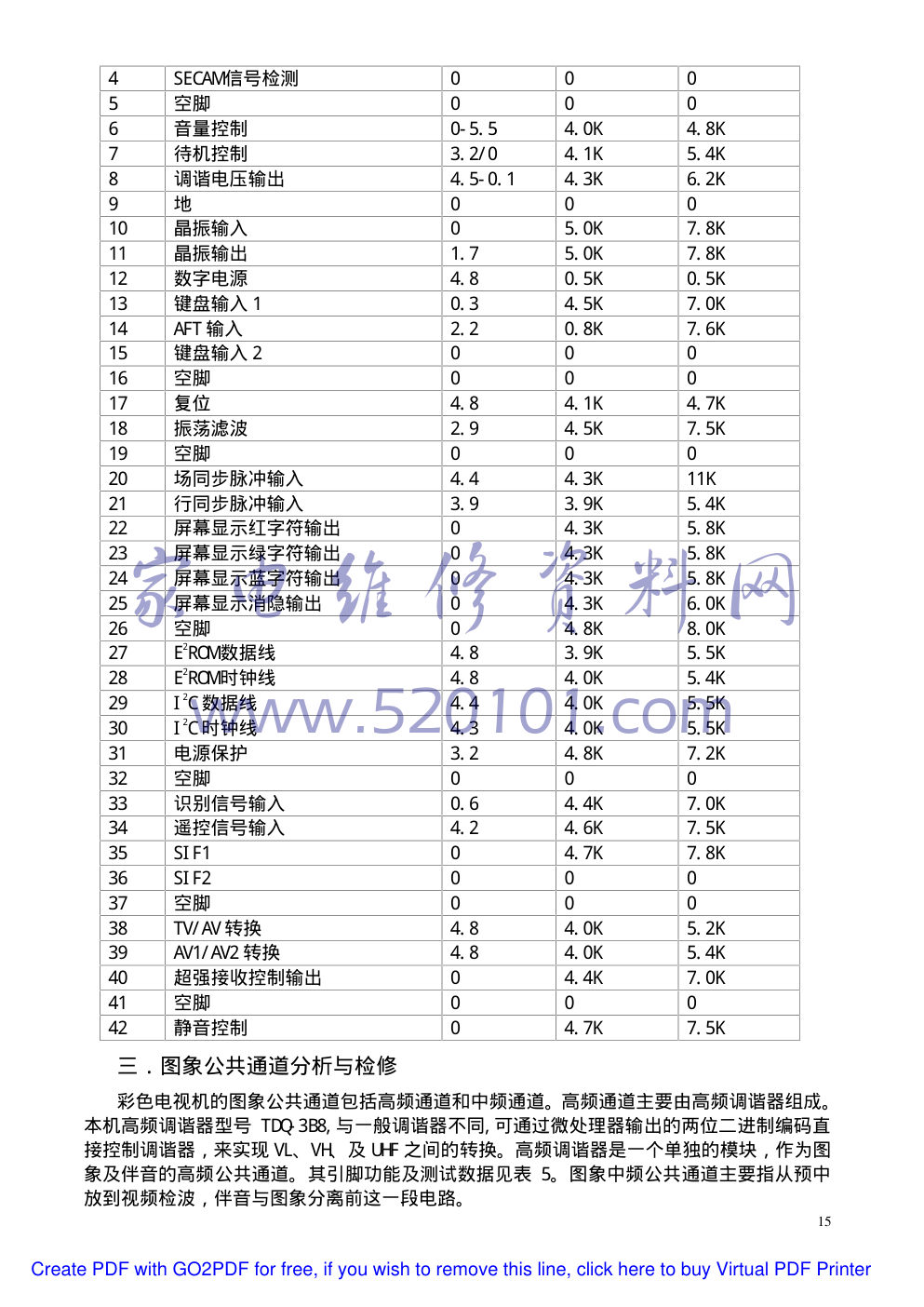 海尔HT-2199D( LC863348A+LA76810)电路分析-4 海尔HT-2199D( LC863348A+LA76810)电路分析-4