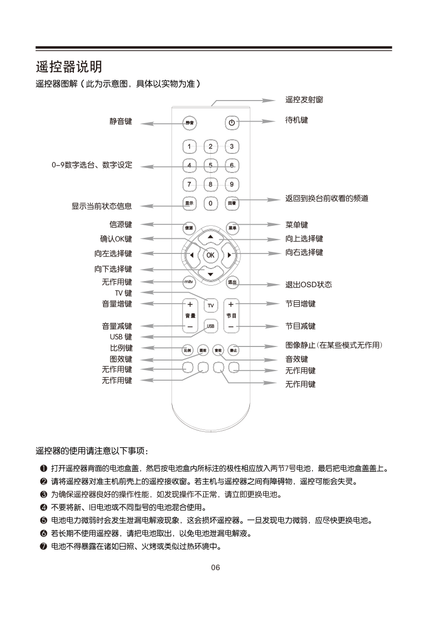 TCL王牌L42F3308B液晶彩电使用说明书-9