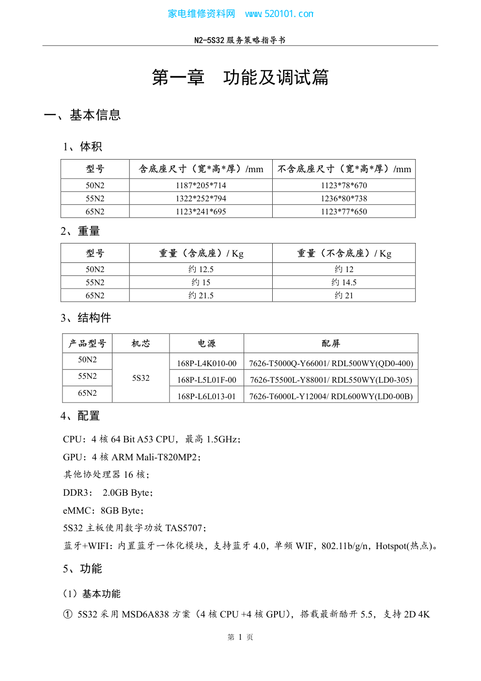 创维5S32机芯液晶电视维修手册-3 创维5S32机芯液晶电视维修手册-3