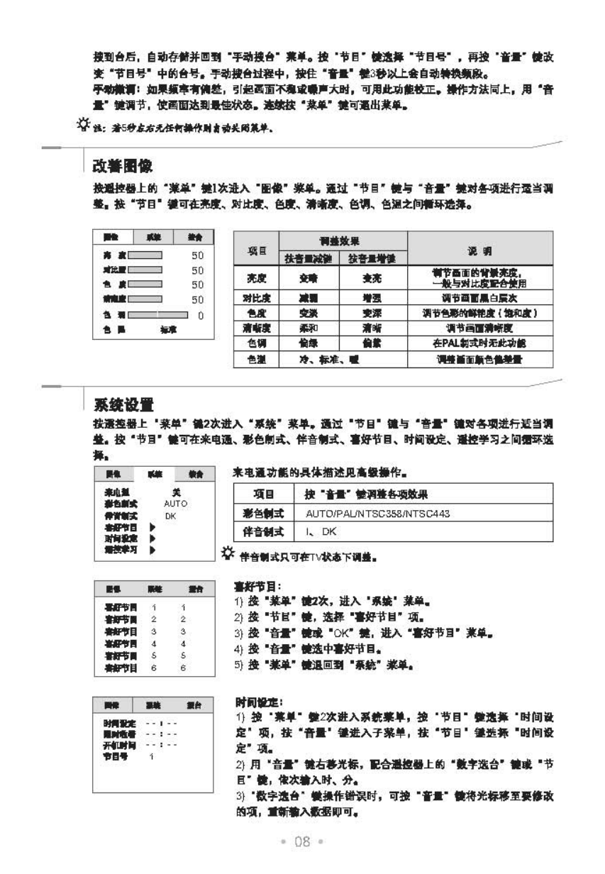 乐华21V08S彩电使用说明书-8