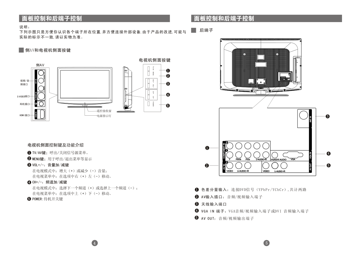 海尔L40N1液晶彩电使用说明书-4 海尔L40N1液晶彩电使用说明书-4