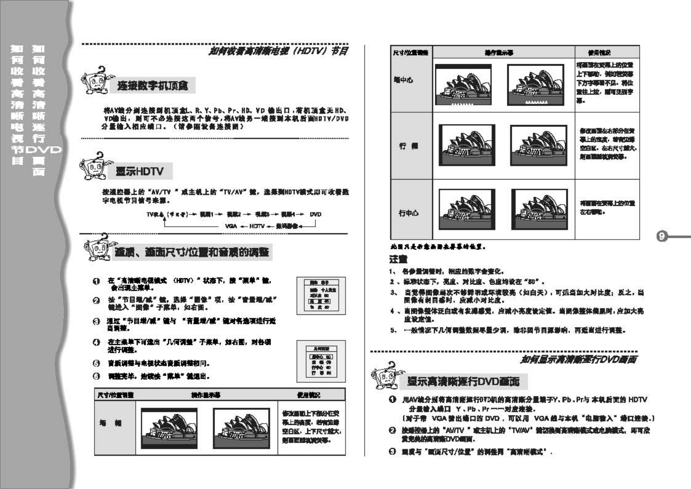 TCL王牌HiD42P1H彩电使用说明书-9