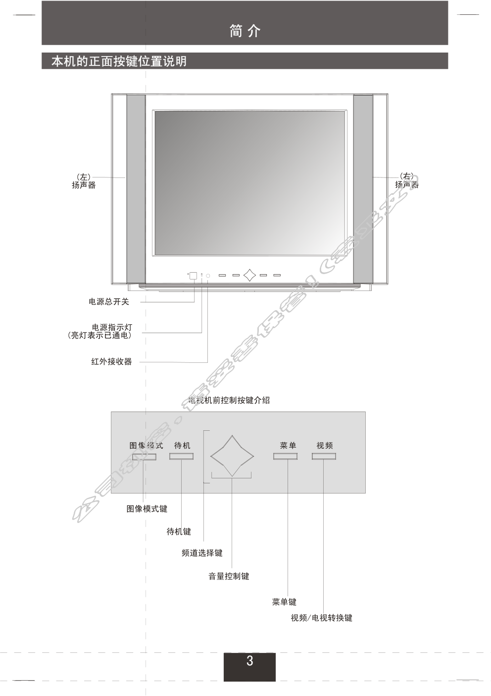 创维25NX9000(5S31机芯)彩电使用说明书-3 创维25NX9000(5S31机芯)彩电使用说明书-3
