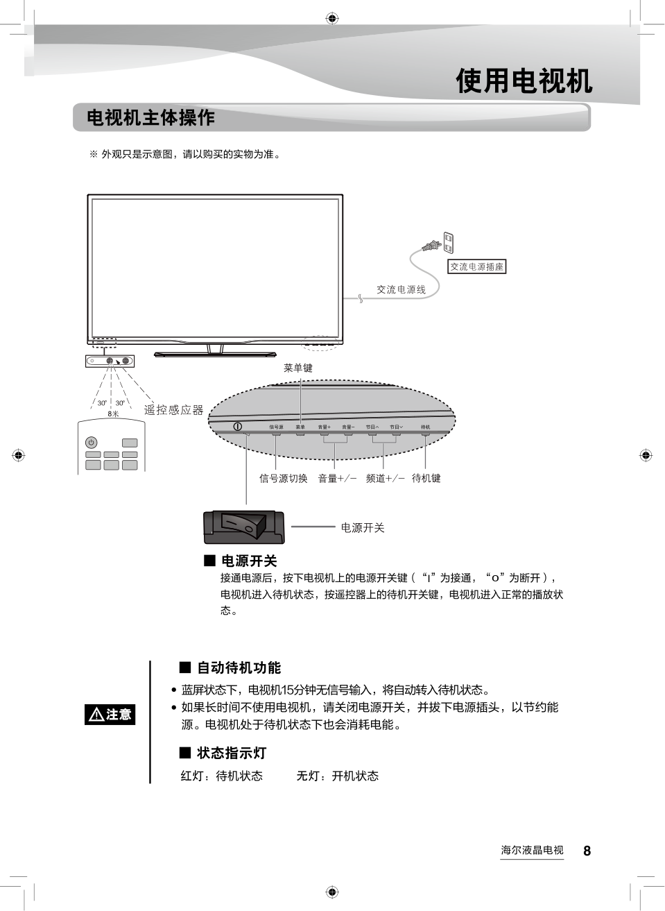 海尔LH48U3200液晶彩电使用说明书-8