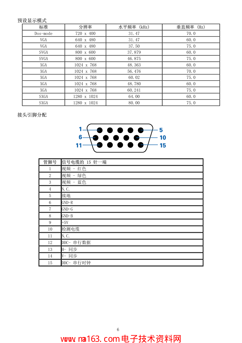 AOC 199P+液晶显示器维修手册-5 AOC 199P+液晶显示器维修手册-5
