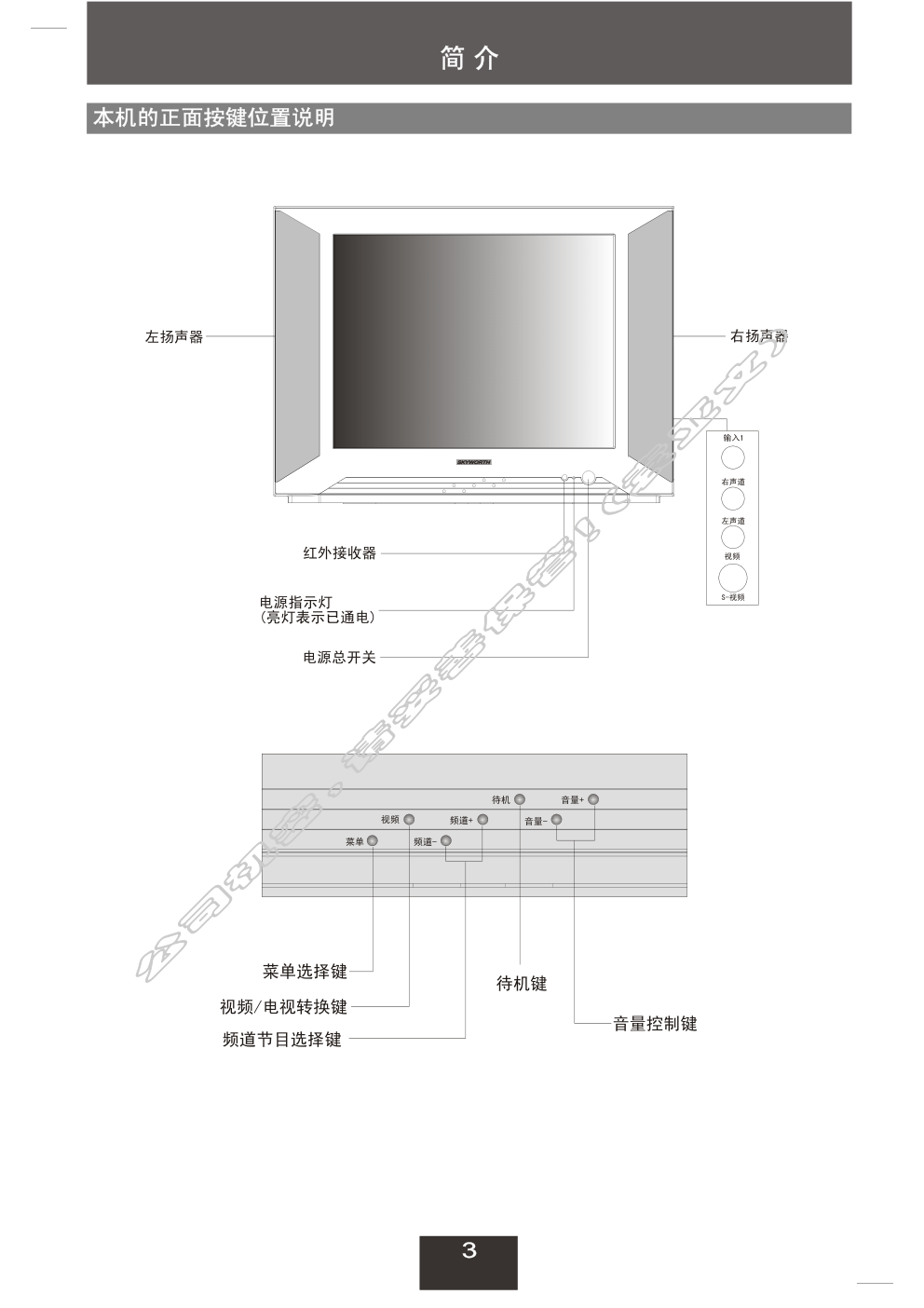 创维29TX9000(5Y31机芯)彩电使用说明书-3 创维29TX9000(5Y31机芯)彩电使用说明书-3