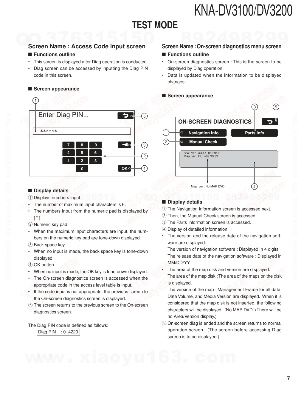 建伍KENWOOD KNA-DV3100 DVD播放机维修手册-6