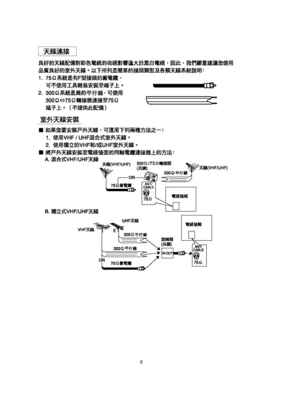 歌林CT-29FK型电视机使用说明书-6 歌林CT-29FK型电视机使用说明书-6